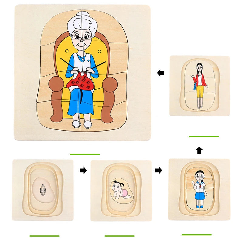 Puzzle motricité fine enfant jeu éducatif